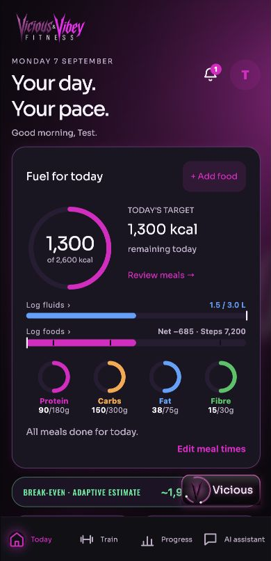 Actual Today app screen with synthetic demonstration records